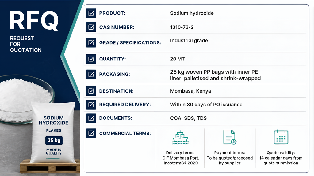 What is a good industrial chemical RFQ ?